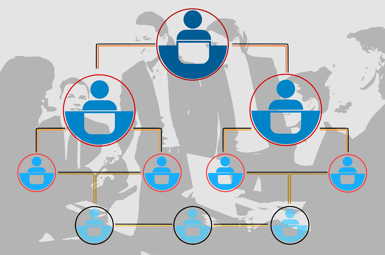 entdecken sie die besten praktiken der organisation, um effizienz und produktivität zu steigern. erfahren sie, wie effektive strukturen und strategien ihr unternehmen transformieren können.