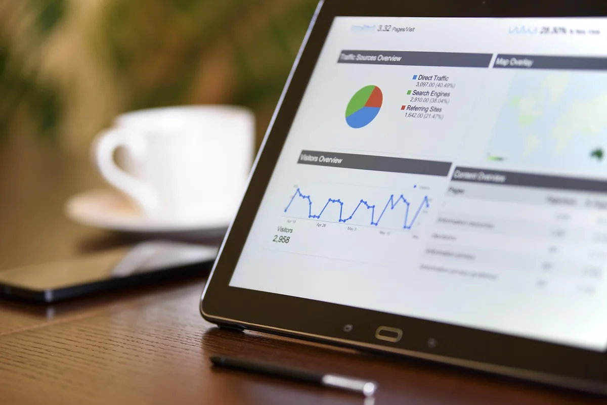 OKR, KPI und SMART – das ist nicht dasselbe