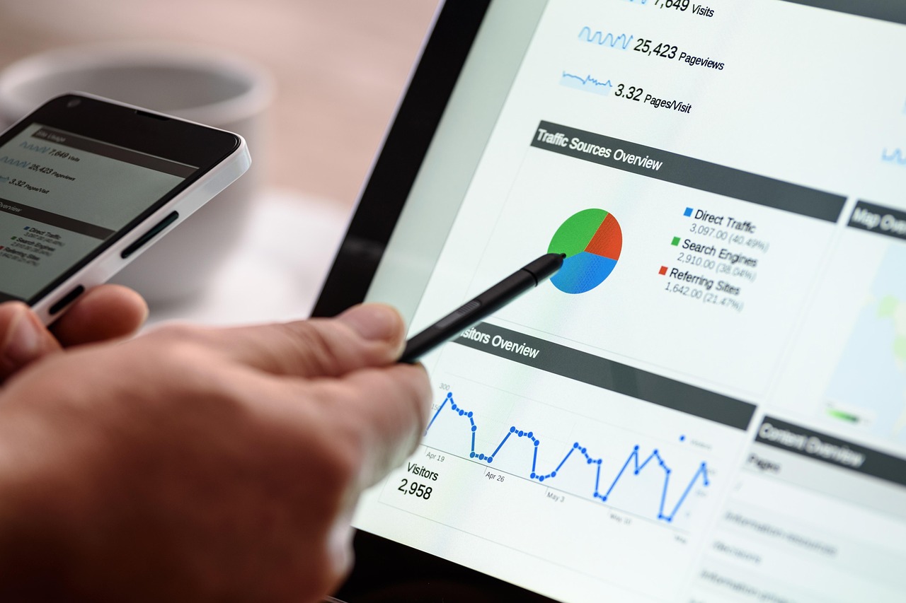 Trends im digitalen Marketing: Die Zukunft der Werbung